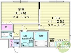 物件の間取り