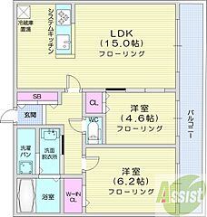 物件の間取り