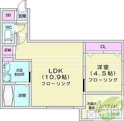 ブランシャール宮の森 1LDKの間取図画像