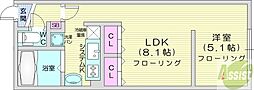 モデュロールナカジマコーエン2nd 1LDKの間取図画像