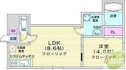 エステート北19 1LDKの間取図画像