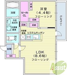 物件の間取り