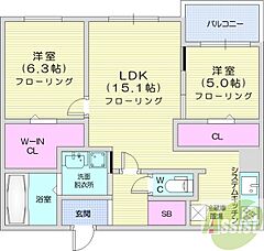 物件の間取り