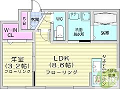 物件の間取り