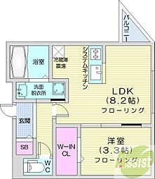 札幌市北区北二十五条西5丁目マンション 1LDKの間取図画像