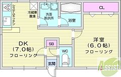 物件の間取り