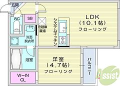 物件の間取り