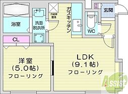 エフ・グランツ 1LDKの間取図画像