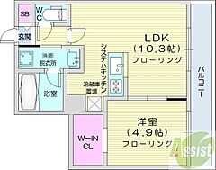 物件の間取り