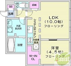 物件の間取り