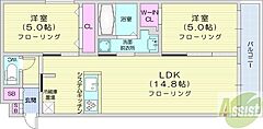 物件の間取り