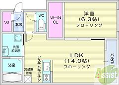 物件の間取り