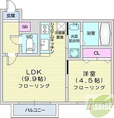 物件の間取り