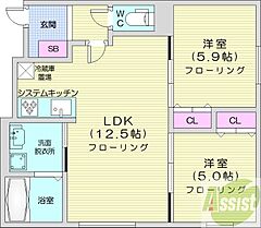 物件の間取り