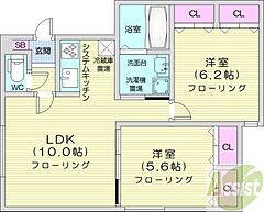 物件の間取り
