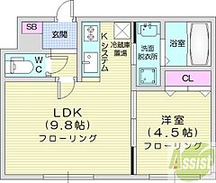 物件の間取り