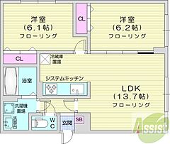 物件の間取り