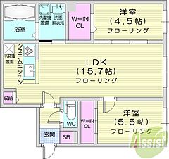 物件の間取り