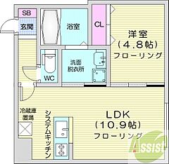 物件の間取り