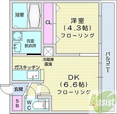 物件の間取り