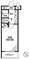ＳＩＮ−Ｃｉｔｙ田園調布南