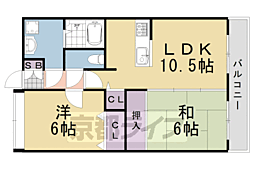 山陰本線 千代川駅 徒歩1分