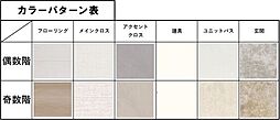 スプランディッドXI(イレブン) 2SLDKの間取図画像
