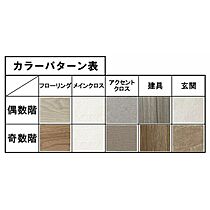 スプランディッド堀江  ｜ 大阪府大阪市西区南堀江2丁目（賃貸マンション2LDK・6階・47.96㎡） その15