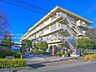 周辺：小学校 1600m 田島小学校