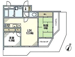 南浦和駅 2,000万円