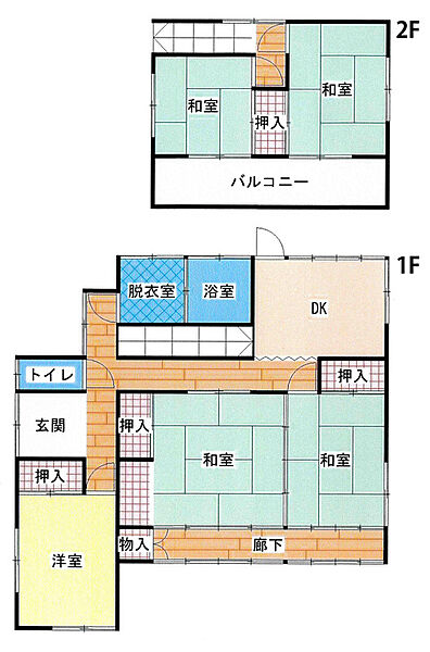 その他を拡大表示