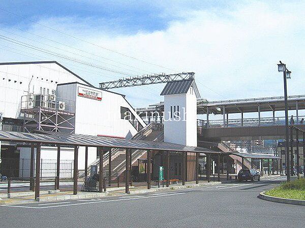 周辺を拡大表示