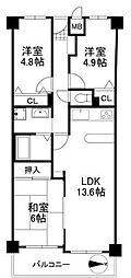 間取図画像 3LDK