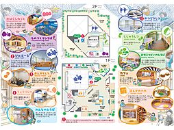 周辺施設の画像