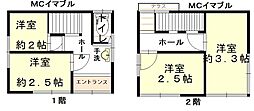 大島駅 1,955万円