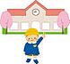 周辺：【幼稚園】しげる幼稚園まで757ｍ