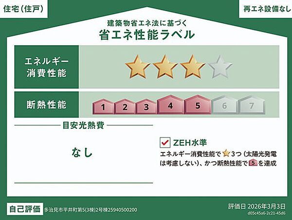 省エネ性能ラベル
