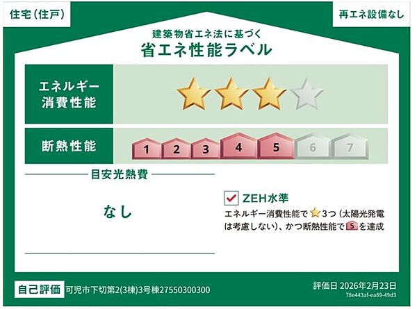 省エネ性能ラベル