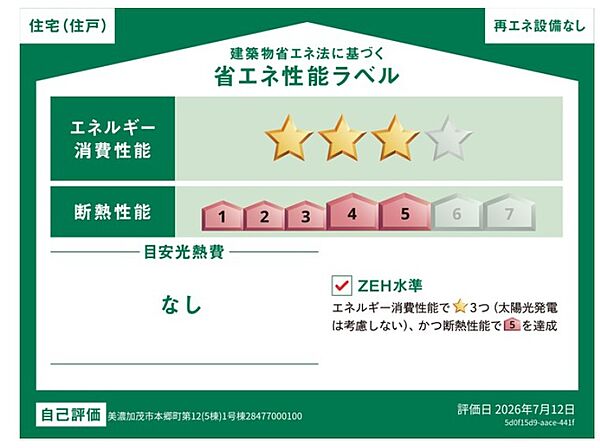 省エネ性能ラベル