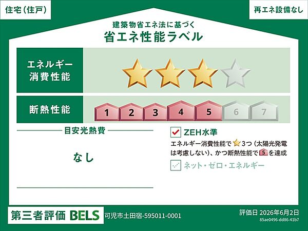 省エネ性能ラベルを拡大表示