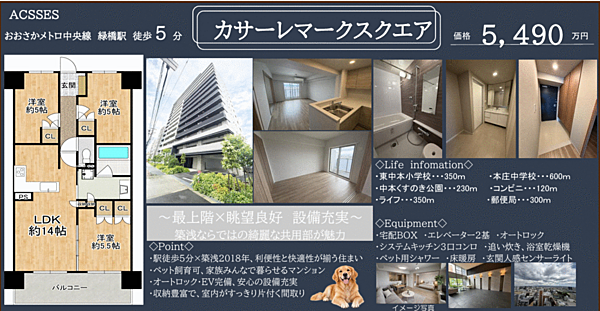 その他を拡大表示