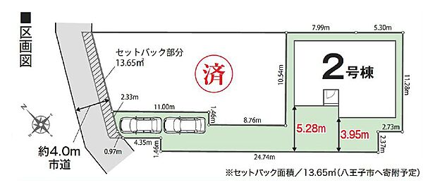 その他を拡大表示