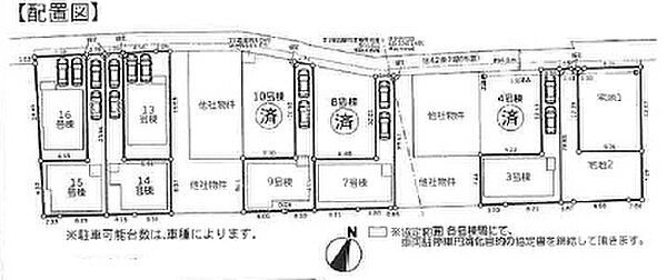 その他を拡大表示