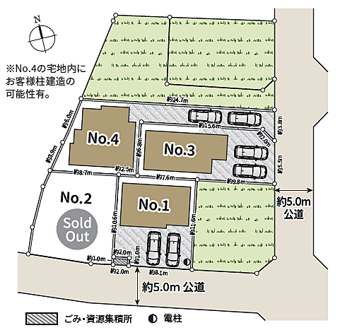 その他を拡大表示