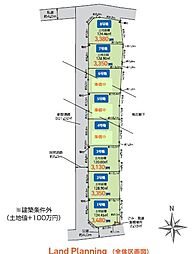 相模原市中央区宮下本町2丁目〜全8区画売地〜