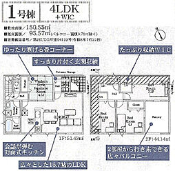 八王子市宮下町第6　新築戸建　全7棟