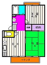 エステートKANAI 201 ｜ 東京都町田市金井６丁目45-34（賃貸アパート2DK・2階・37.40㎡） その2