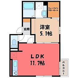 宇都宮駅 7.4万円