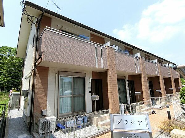 detached 栃木県さくら市きぬの里2丁目
地図を見る