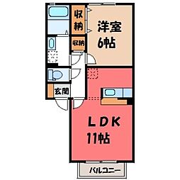JR東北本線 小山駅 徒歩33分